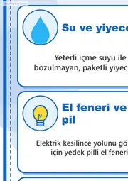 12 Kasım Afet Eğitimi Hazırlık Günü Dev Panosu (12 parça · 84 × 89 cm) — 6. sayfa