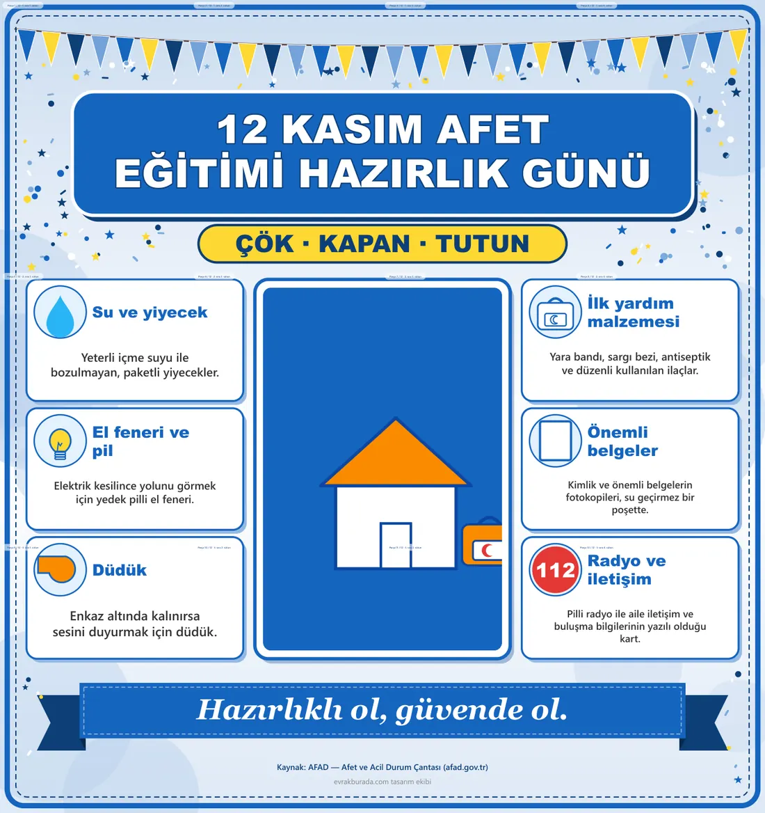 12 Kasım Afet Eğitimi Hazırlık Günü Dev Panosu (12 parça · 84 × 89 cm) birleşik görünüm