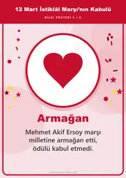 12 Mart İstiklâl Marşı’nın Kabulü Pano Şeridi ve 6 Bilgi Posteri (8 parça · 84 × 59 cm) — 14. sayfa