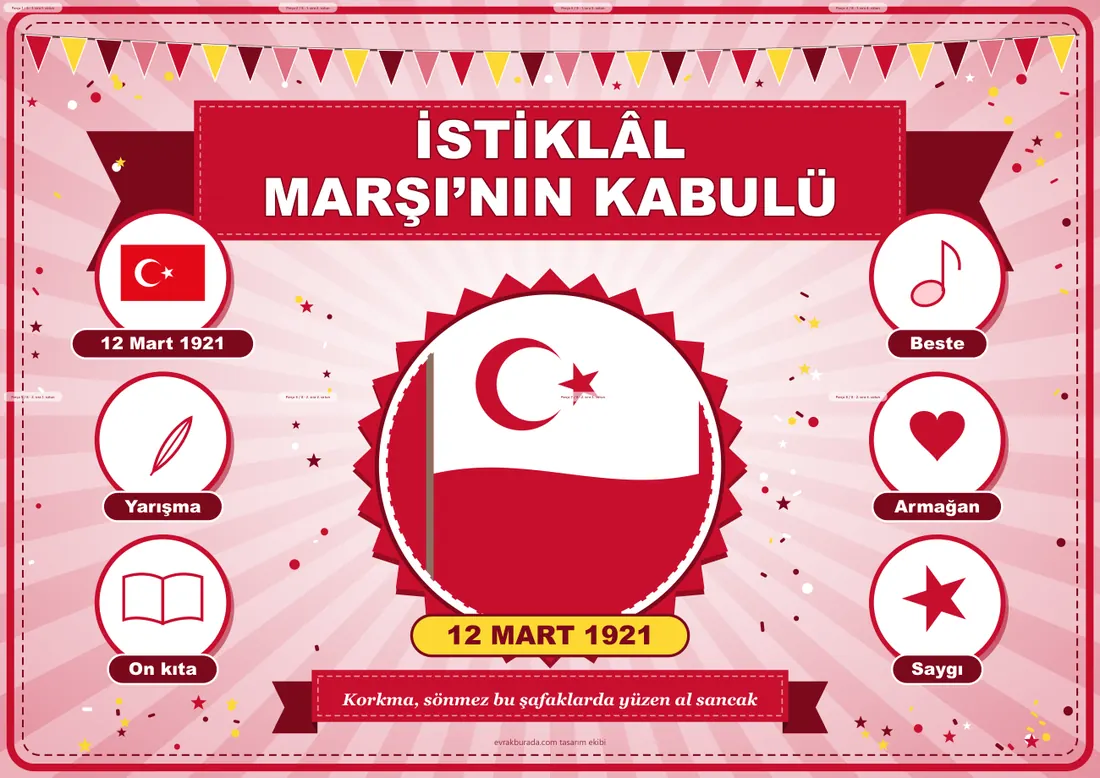 12 Mart İstiklâl Marşı’nın Kabulü Pano Şeridi ve 6 Bilgi Posteri (8 parça · 84 × 59 cm) birleşik görünüm