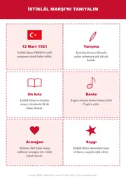 12 Mart İstiklâl Marşı’nın Kabulü Pano ve Etkinlik Paketi — 7. sayfa