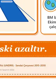 13 Ekim Dünya Afet Risklerinin Azaltılması Günü Dev Panosu (12 parça · 84 × 89 cm) — 12. sayfa