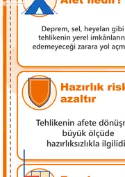 13 Ekim Dünya Afet Risklerinin Azaltılması Günü Dev Panosu (12 parça · 84 × 89 cm) — 6. sayfa