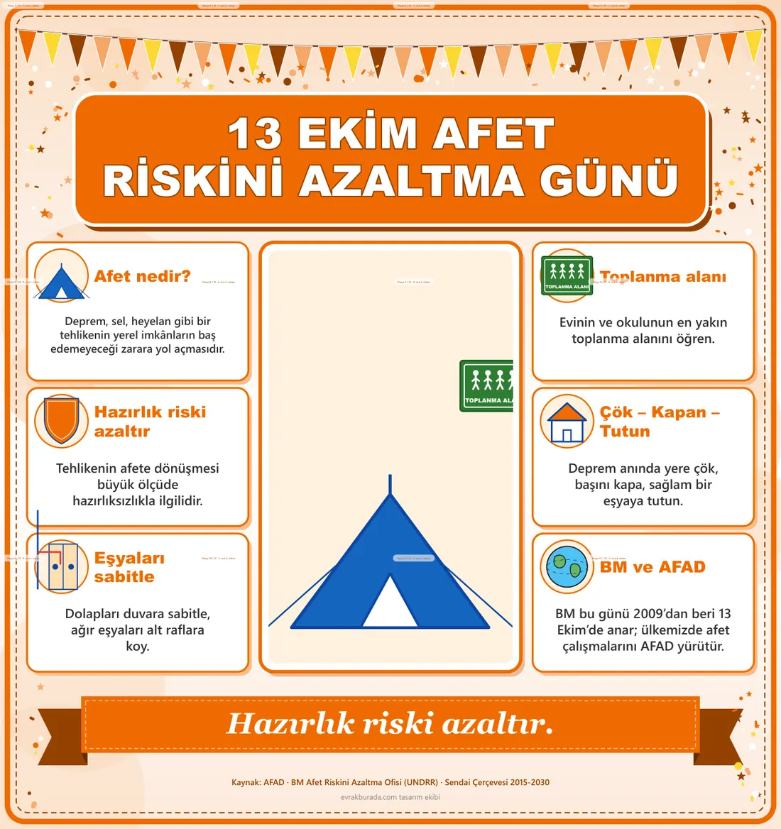 13 Ekim Dünya Afet Risklerinin Azaltılması Günü Dev Panosu (12 parça · 84 × 89 cm) birleşik görünüm