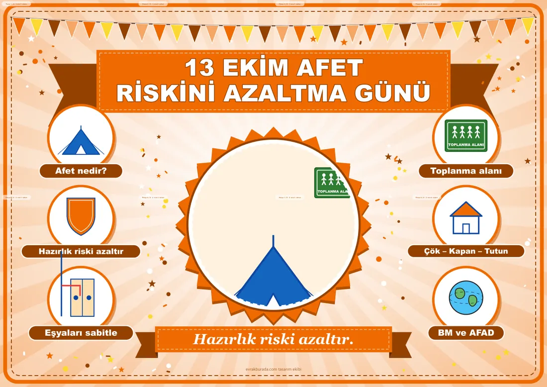 13 Ekim Dünya Afet Risklerinin Azaltılması Günü Pano Şeridi ve 6 Bilgi Posteri (8 parça · 84 × 59 cm) birleşik görünüm