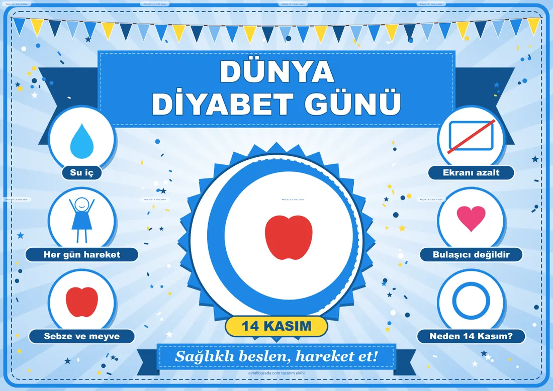 14 Kasım Dünya Diyabet Günü Pano Şeridi ve 6 Bilgi Posteri (8 parça · 84 × 59 cm) birleşik görünüm