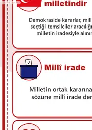15 Temmuz Demokrasi ve Millî Birlik Günü Dev Panosu (12 parça · 84 × 89 cm) — 6. sayfa