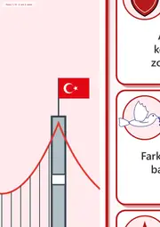 15 Temmuz Demokrasi ve Millî Birlik Günü Dev Panosu (12 parça · 84 × 89 cm) — 8. sayfa