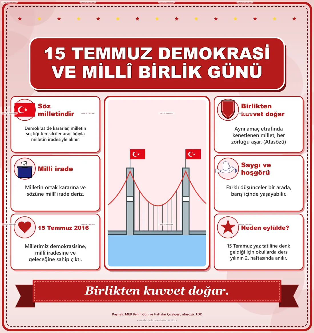 15 Temmuz Demokrasi ve Millî Birlik Günü Dev Panosu (12 parça · 84 × 89 cm) birleşik görünüm
