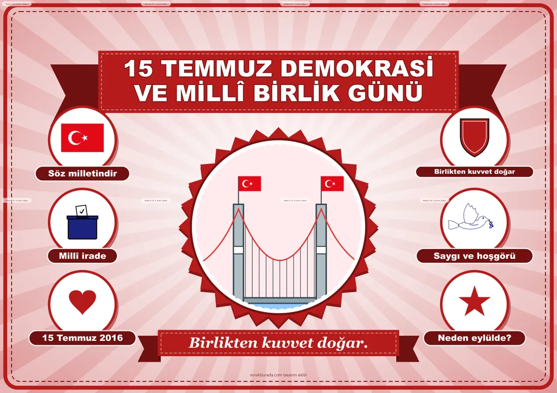 15 Temmuz Demokrasi ve Millî Birlik Günü Pano Şeridi ve 6 Bilgi Posteri (8 parça · 84 × 59 cm) birleşik görünüm