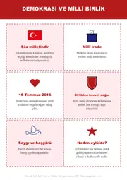 15 Temmuz Demokrasi ve Millî Birlik Günü Pano ve Etkinlik Paketi — 8. sayfa