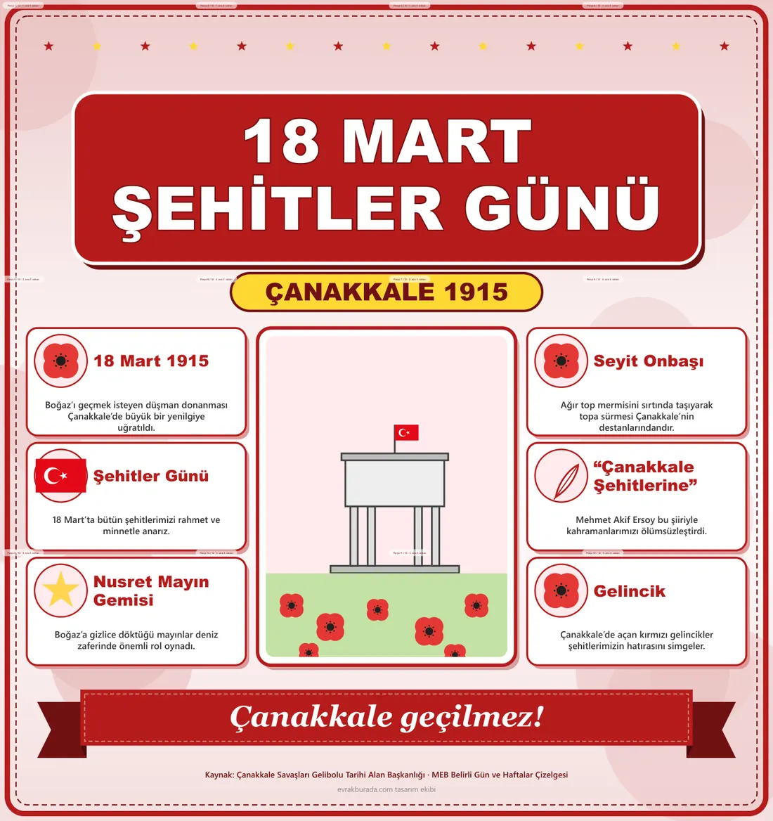 18 Mart Şehitler Günü Dev Panosu (12 parça · 84 × 89 cm) birleşik görünüm