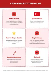 18 Mart Şehitler Günü Pano ve Etkinlik Paketi — 8. sayfa