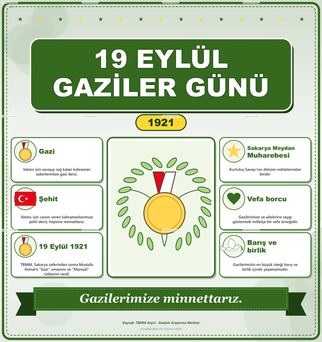 19 Eylül Gaziler Günü Dev Panosu (12 parça · 84 × 89 cm) birleşik görünüm