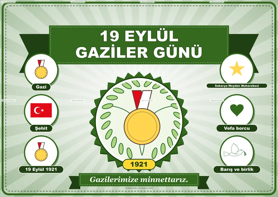19 Eylül Gaziler Günü Pano Şeridi ve 6 Bilgi Posteri (8 parça · 84 × 59 cm) birleşik görünüm
