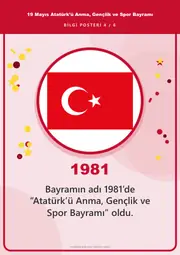 19 Mayıs Atatürk’ü Anma, Gençlik ve Spor Bayramı Pano Şeridi ve 6 Bilgi Posteri (8 parça · 84 × 59 cm) — 13. sayfa