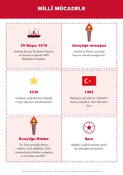 19 Mayıs Atatürk’ü Anma, Gençlik ve Spor Bayramı Pano ve Etkinlik Paketi — 8. sayfa