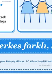 2 Nisan Dünya Otizm Farkındalık Günü Dev Panosu (12 parça · 84 × 89 cm) — 11. sayfa