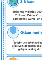 2 Nisan Dünya Otizm Farkındalık Günü Dev Panosu (12 parça · 84 × 89 cm) — 6. sayfa