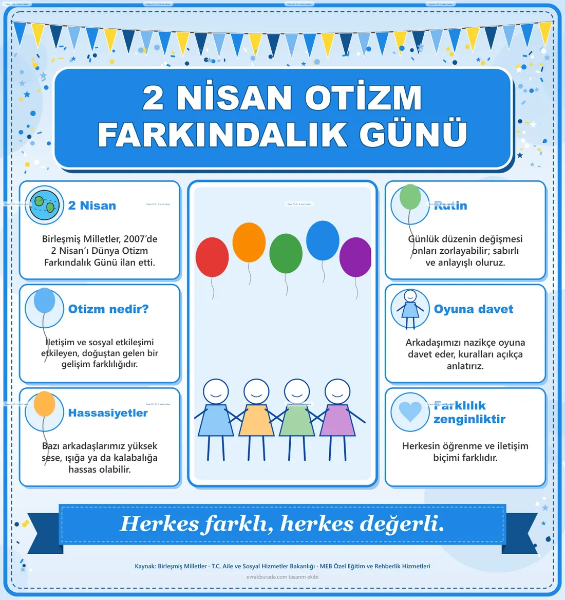 2 Nisan Dünya Otizm Farkındalık Günü Dev Panosu (12 parça · 84 × 89 cm) birleşik görünüm