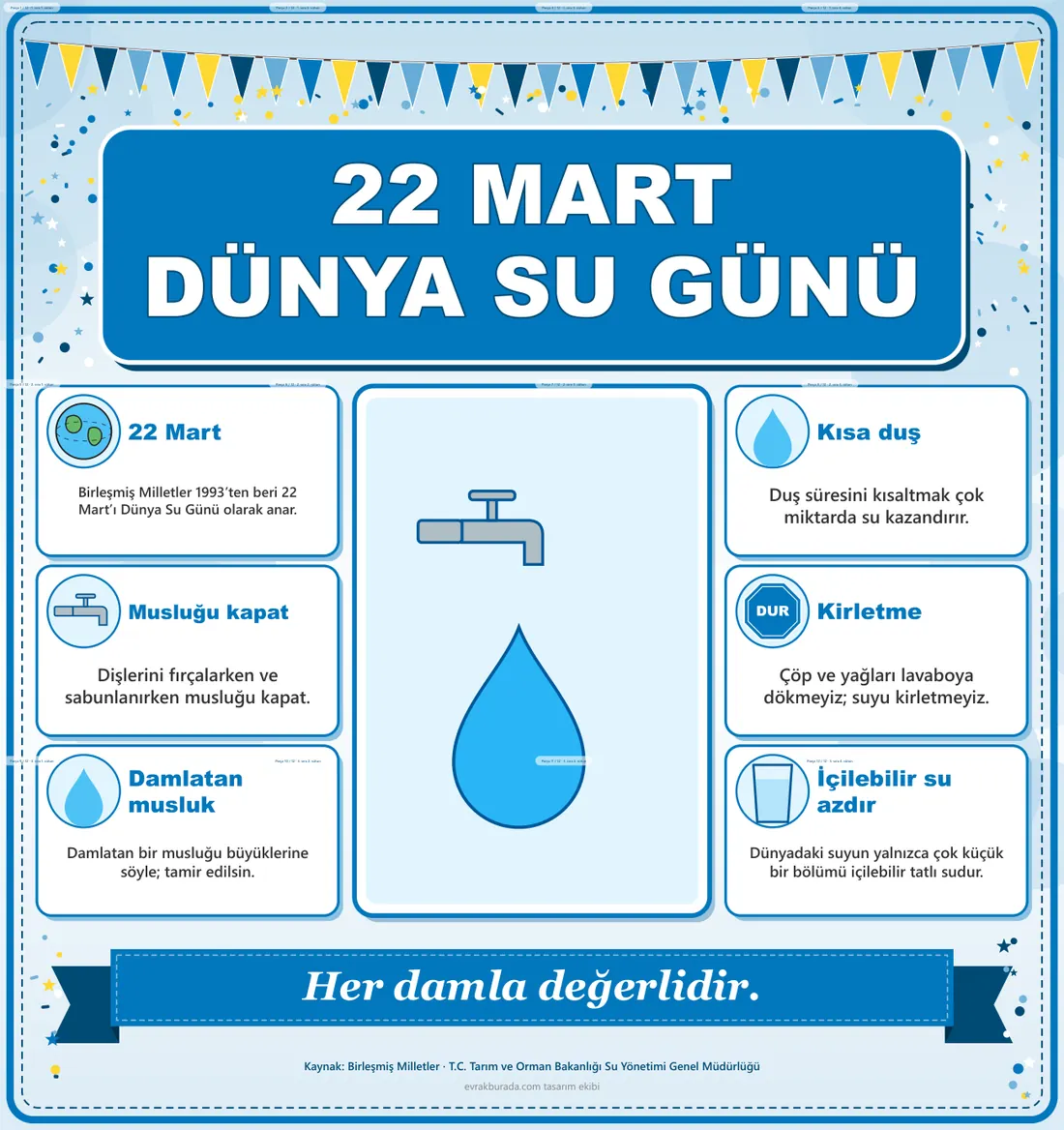 22 Mart Dünya Su Günü Dev Panosu (12 parça · 84 × 89 cm) birleşik görünüm