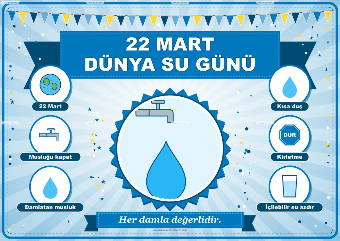 22 Mart Dünya Su Günü Pano Şeridi ve 6 Bilgi Posteri (8 parça · 84 × 59 cm) birleşik görünüm