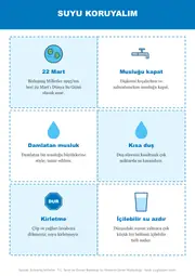 22 Mart Dünya Su Günü Pano ve Etkinlik Paketi — 8. sayfa