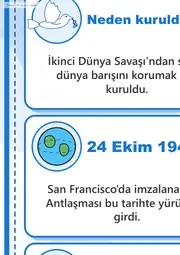 24 Ekim Birleşmiş Milletler Günü Dev Panosu (12 parça · 84 × 89 cm) — 6. sayfa