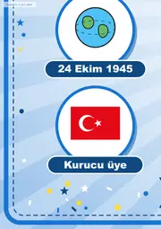 24 Ekim Birleşmiş Milletler Günü Pano Şeridi ve 6 Bilgi Posteri (8 parça · 84 × 59 cm) — 6. sayfa