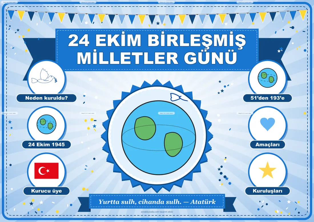24 Ekim Birleşmiş Milletler Günü Pano Şeridi ve 6 Bilgi Posteri (8 parça · 84 × 59 cm) birleşik görünüm