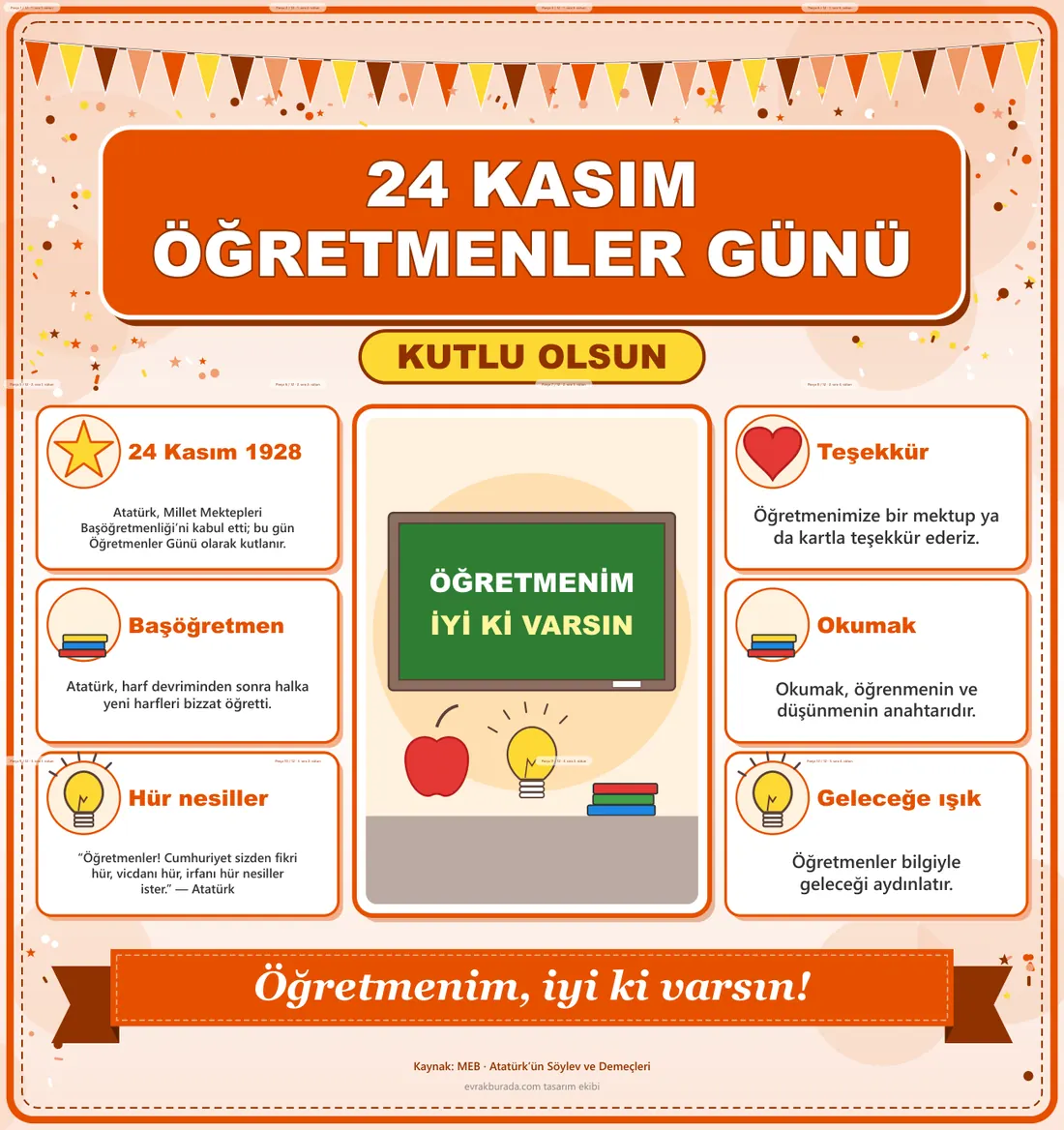 24 Kasım Öğretmenler Günü Dev Panosu (12 parça · 84 × 89 cm) birleşik görünüm