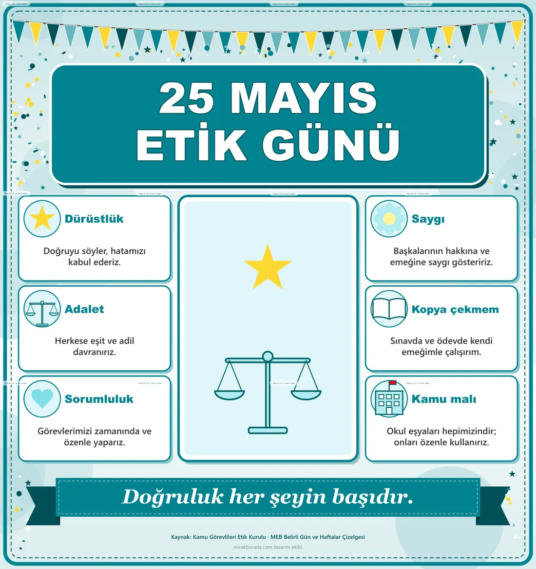 25 Mayıs Etik Günü Dev Panosu (12 parça · 84 × 89 cm) birleşik görünüm