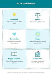 25 Mayıs Etik Günü Pano ve Etkinlik Paketi — 8. sayfa