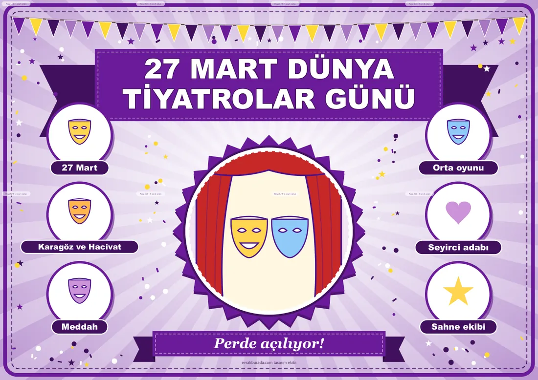 27 Mart Dünya Tiyatrolar Günü Pano Şeridi ve 6 Bilgi Posteri (8 parça · 84 × 59 cm) birleşik görünüm
