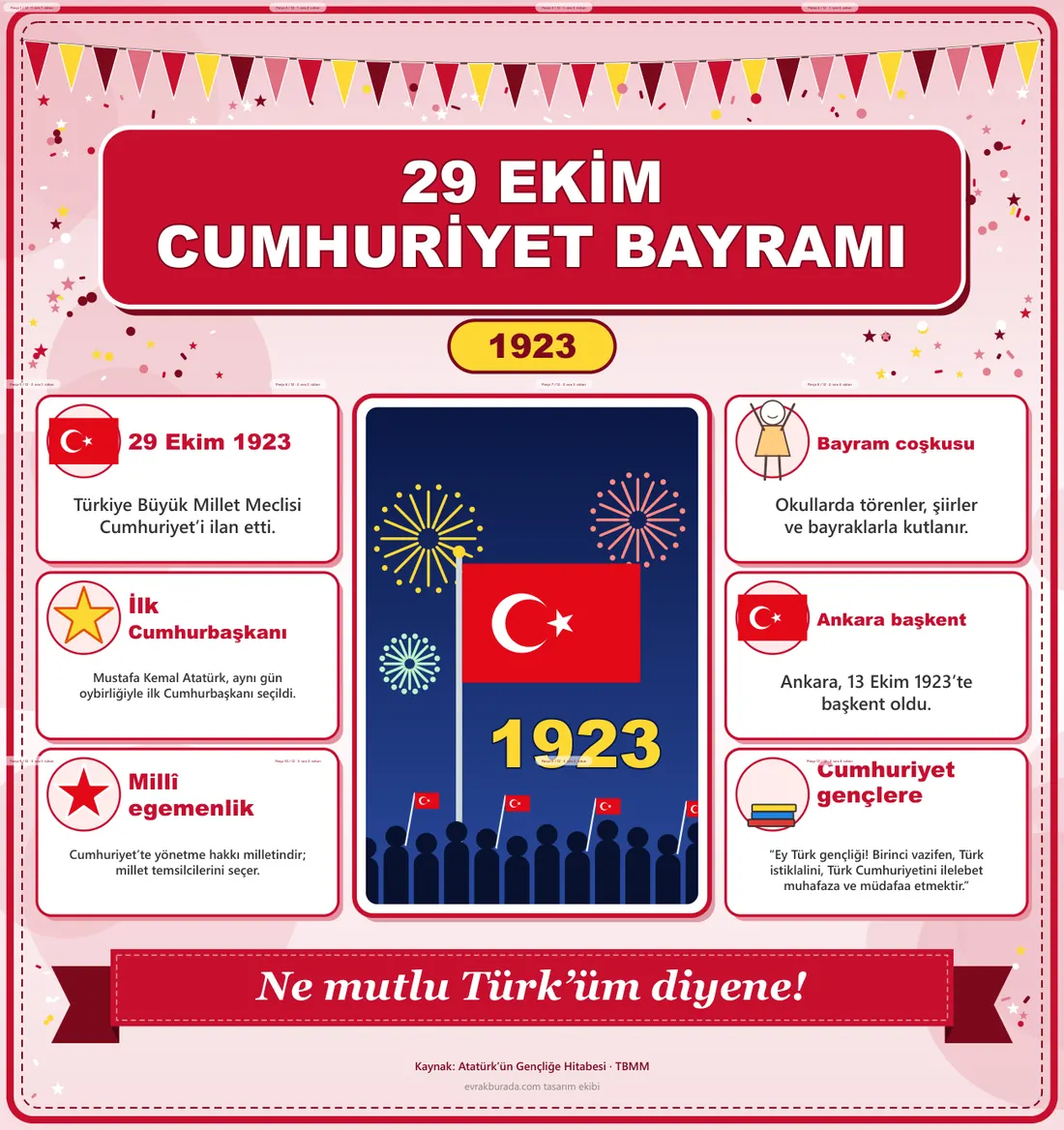 29 Ekim Cumhuriyet Bayramı Dev Panosu (12 parça · 84 × 89 cm) birleşik görünüm