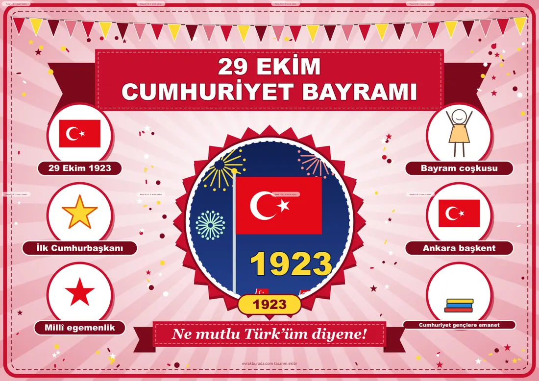 29 Ekim Cumhuriyet Bayramı Pano Şeridi ve 6 Bilgi Posteri (8 parça · 84 × 59 cm) birleşik görünüm