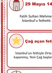 29 Mayıs İstanbul’un Fethi Dev Panosu (12 parça · 84 × 89 cm) — 6. sayfa