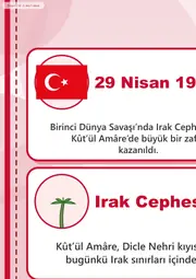 29 Nisan Kût’ül Amâre Zaferi Dev Panosu (12 parça · 84 × 89 cm) — 6. sayfa