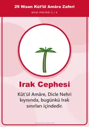 29 Nisan Kût’ül Amâre Zaferi Pano Şeridi ve 6 Bilgi Posteri (8 parça · 84 × 59 cm) — 11. sayfa