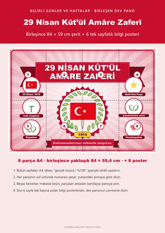 29 Nisan Kût’ül Amâre Zaferi Pano Şeridi ve 6 Bilgi Posteri (8 parça · 84 × 59 cm) kapağı
