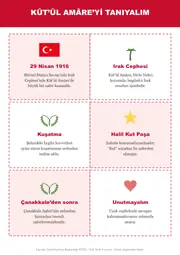 29 Nisan Kût’ül Amâre Zaferi Pano ve Etkinlik Paketi — 8. sayfa