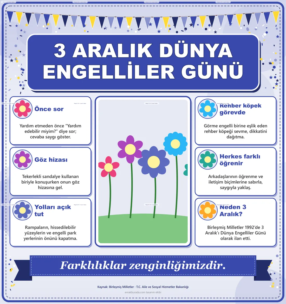 3 Aralık Dünya Engelliler Günü Dev Panosu (12 parça · 84 × 89 cm) birleşik görünüm