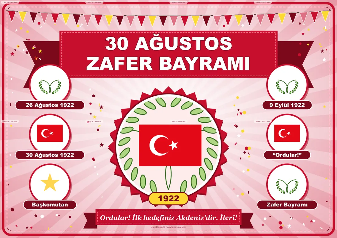 30 Ağustos Zafer Bayramı Pano Şeridi ve 6 Bilgi Posteri (8 parça · 84 × 59 cm) birleşik görünüm
