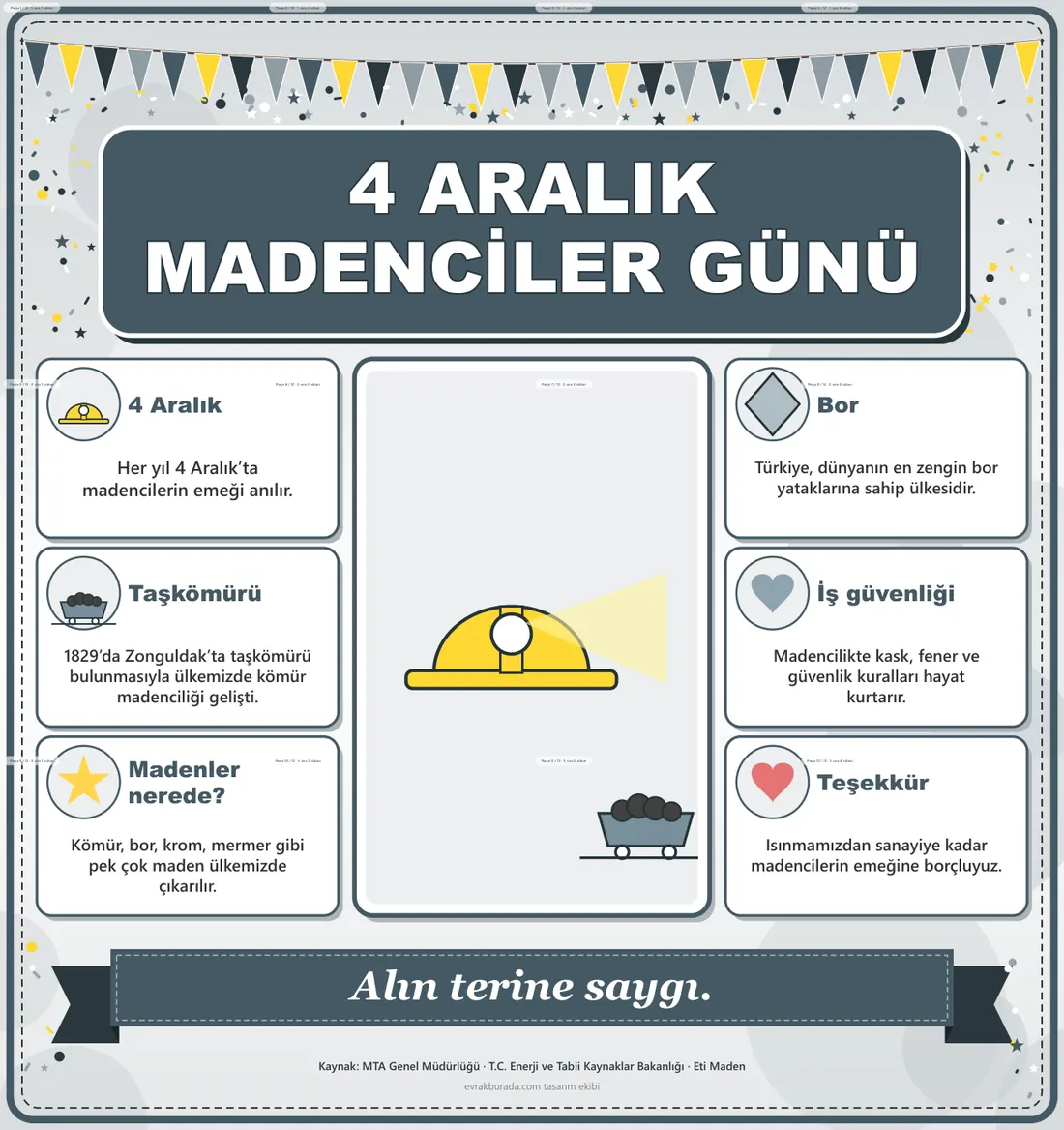4 Aralık Dünya Madenciler Günü Dev Panosu (12 parça · 84 × 89 cm) birleşik görünüm