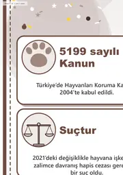 4 Ekim Dünya Hayvanları Koruma Günü Dev Panosu (12 parça · 84 × 89 cm) — 6. sayfa
