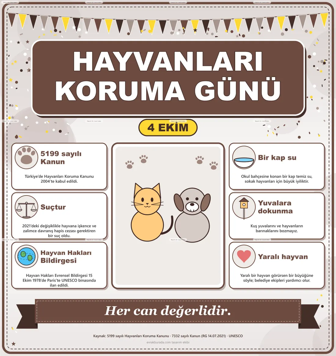 4 Ekim Dünya Hayvanları Koruma Günü Dev Panosu (12 parça · 84 × 89 cm) birleşik görünüm