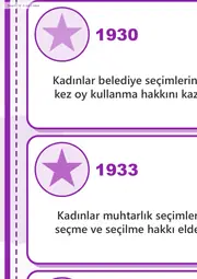 5 Aralık Kadınlara Seçme ve Seçilme Hakkı Dev Panosu (12 parça · 84 × 89 cm) — 6. sayfa