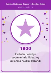 5 Aralık Kadınlara Seçme ve Seçilme Hakkı Pano Şeridi ve 6 Bilgi Posteri (8 parça · 84 × 59 cm) — 10. sayfa