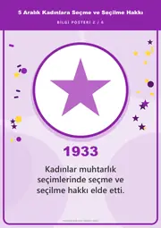 5 Aralık Kadınlara Seçme ve Seçilme Hakkı Pano Şeridi ve 6 Bilgi Posteri (8 parça · 84 × 59 cm) — 11. sayfa