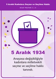 5 Aralık Kadınlara Seçme ve Seçilme Hakkı Pano Şeridi ve 6 Bilgi Posteri (8 parça · 84 × 59 cm) — 12. sayfa